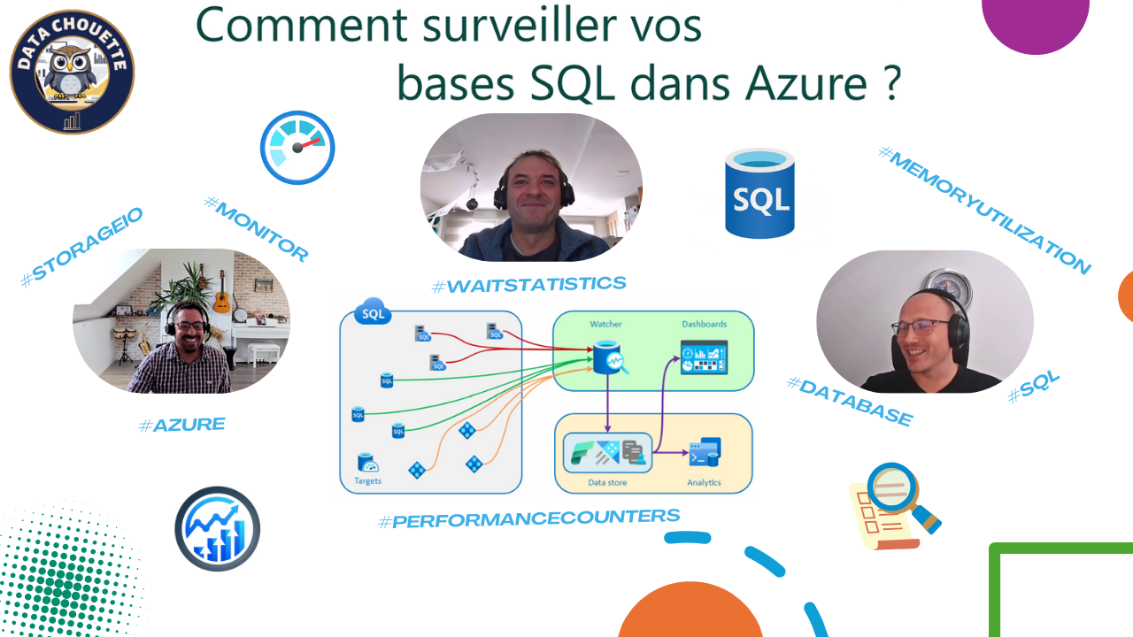 Comment surveiller vos bases SQL dans Azure ? - Data Chouette